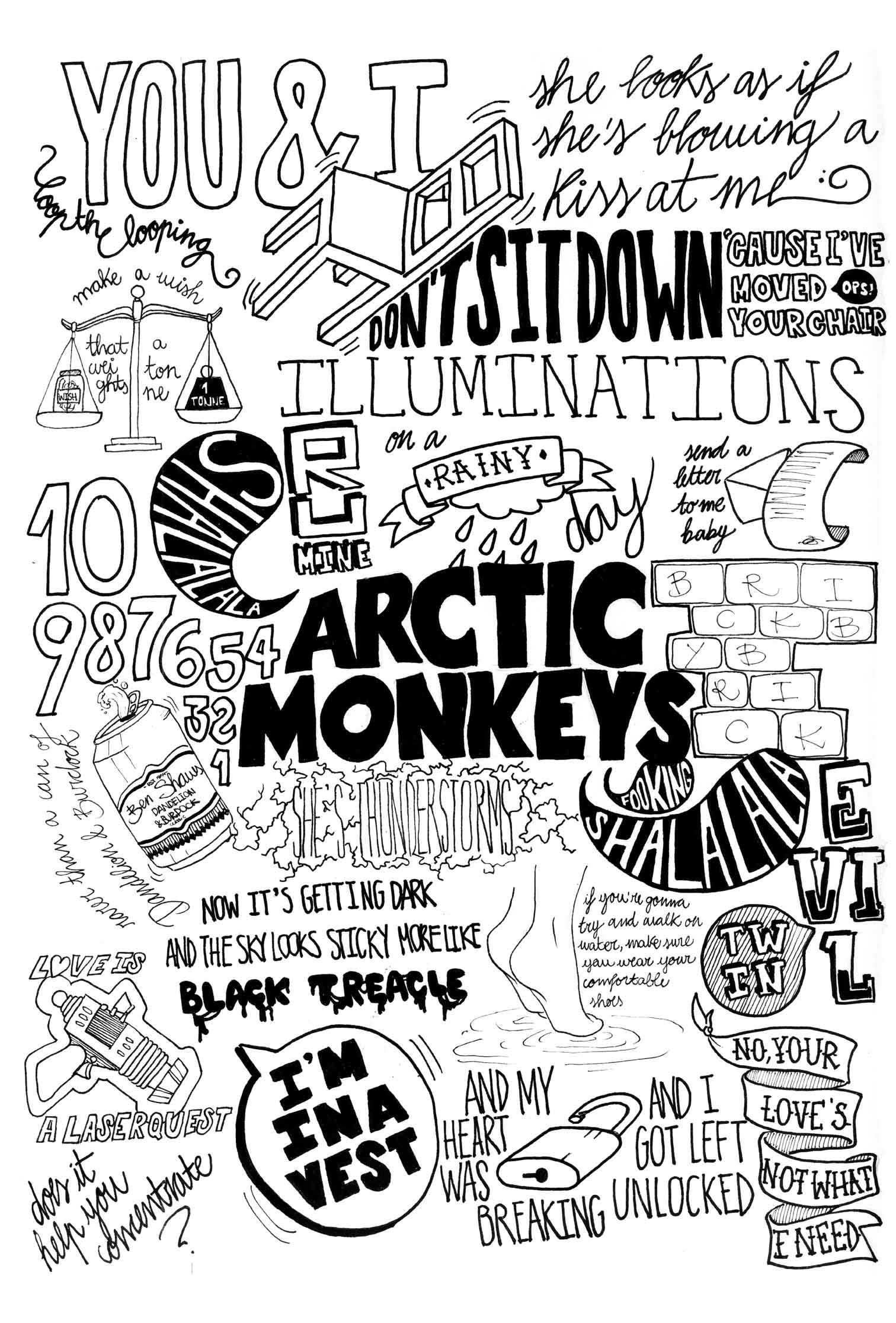 Arctic Monkeys